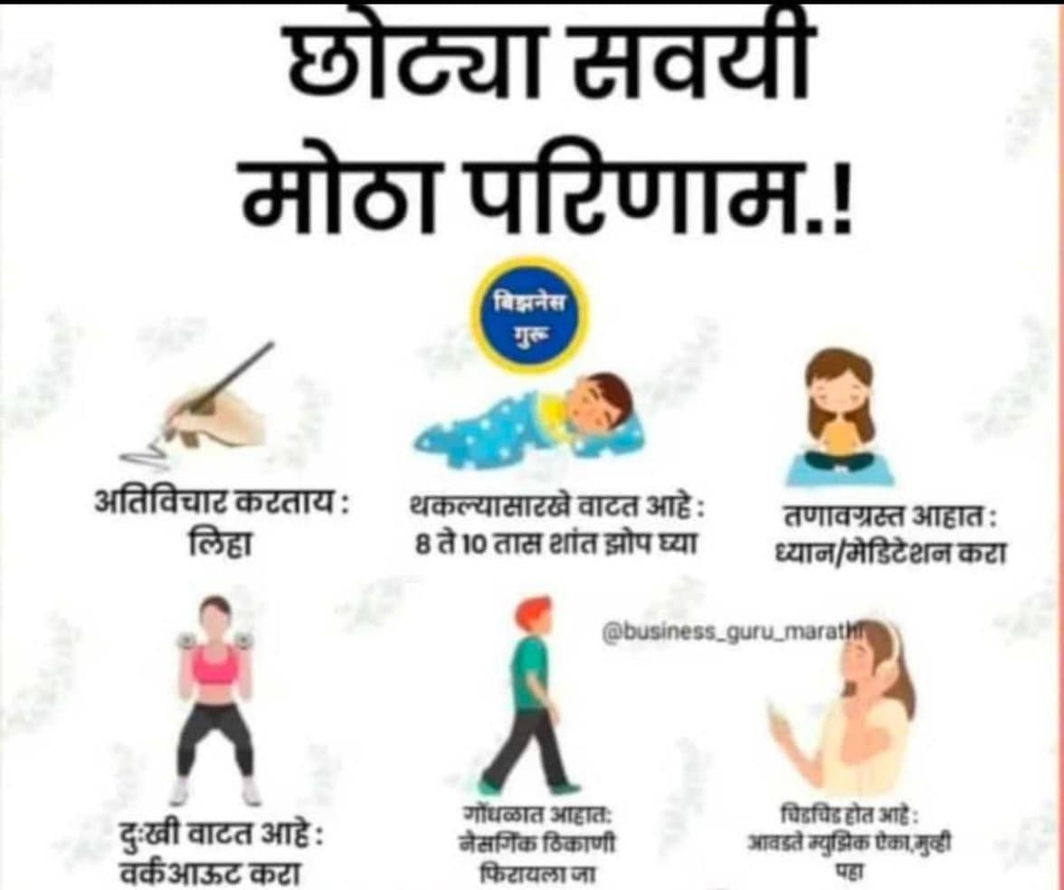 Small habits big results: छोट्या सवयी मोठा परिणाम 1 WhatsApp Image 2024-03-14 at 9.33.55 PM
