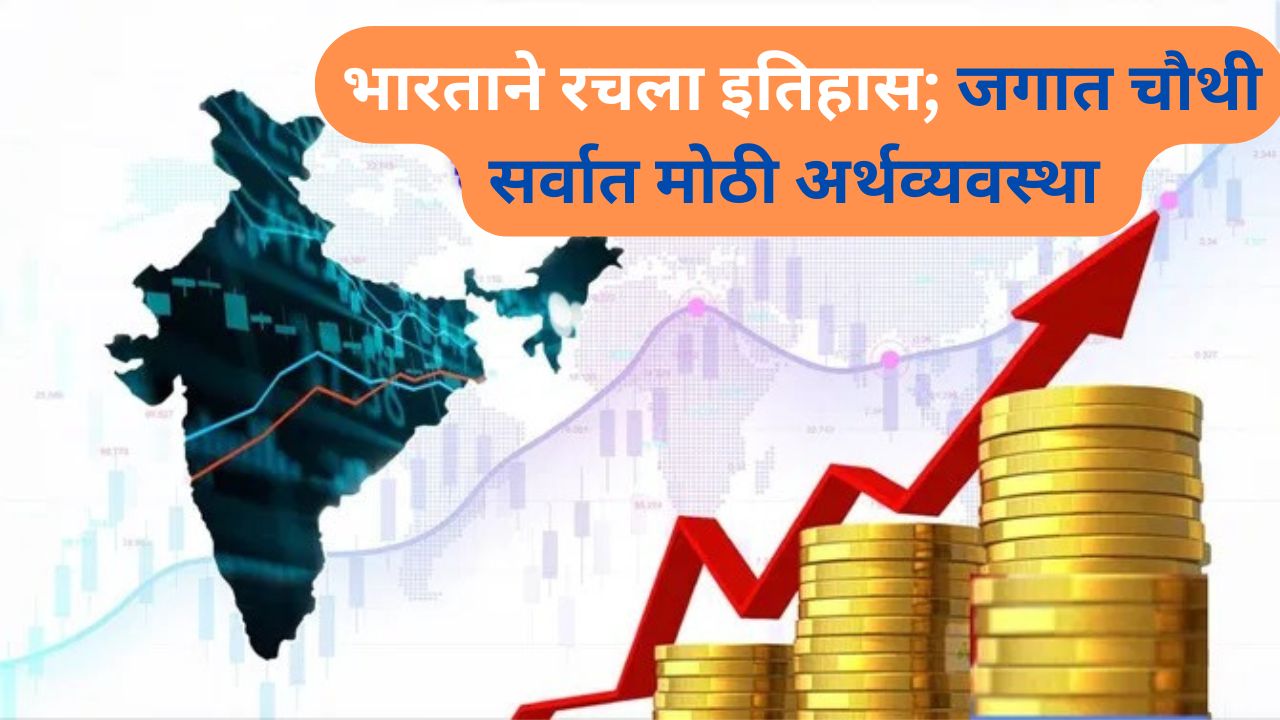 IndianEconomy 2025